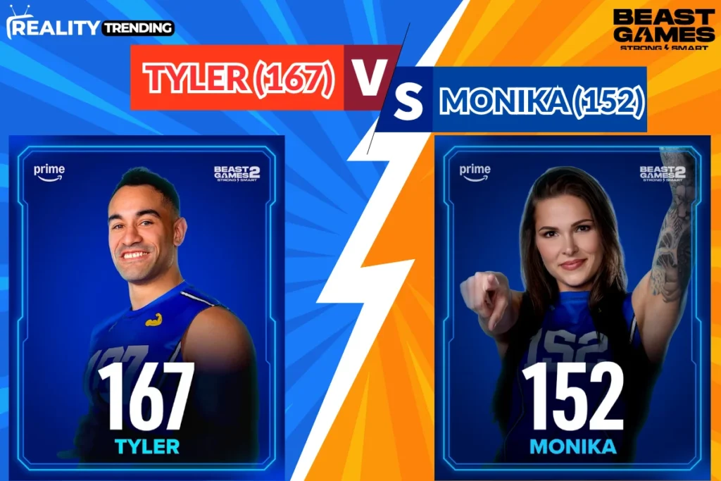 Monika vs. Tyler Who is Actually Winning the Beast Games Psychological War