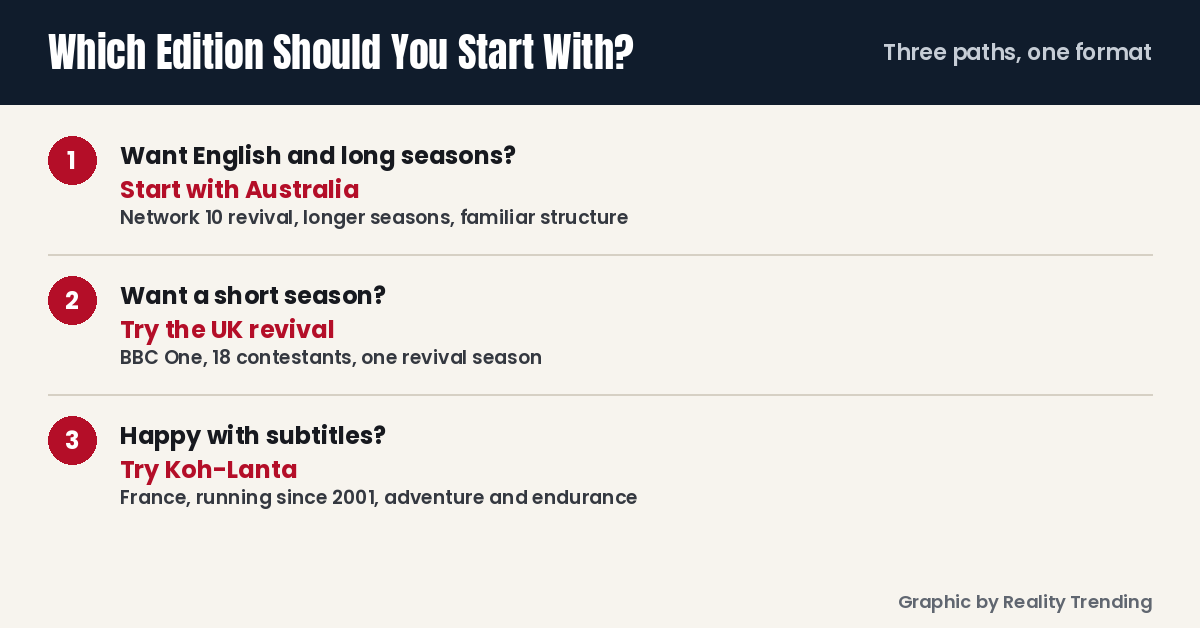 Which Survivor edition to start with